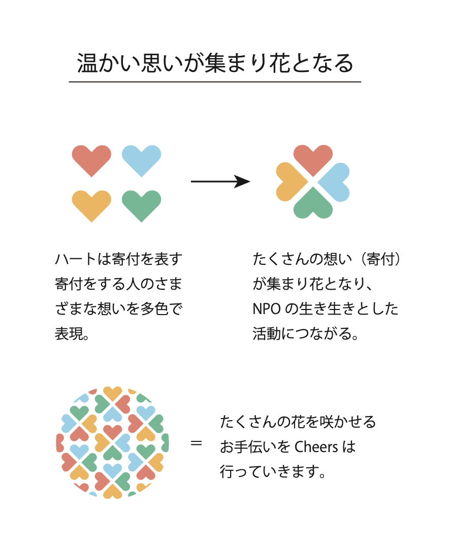 IT企業のロゴデザイン作成方法と事例を紹介