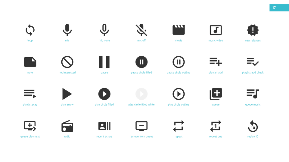 パワポで「アイコン」を挿入する方法！無料でイラストを利用しようパワーポイント PowerPoint の使い方All About