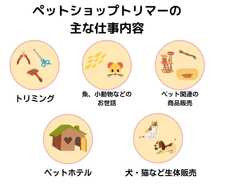 ペットショップ店員の仕事内容は？なる方法や必要資格、給料を紹介動物・海洋・ペット業界コラム