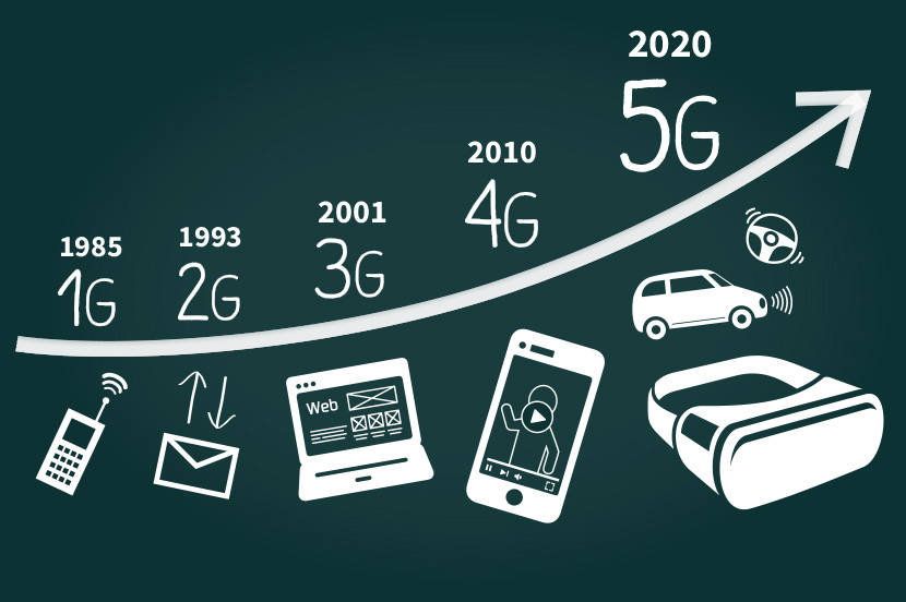 総務省令和元年版 情報通信白書携帯電話の登場・普及とコミュニケーションの変化