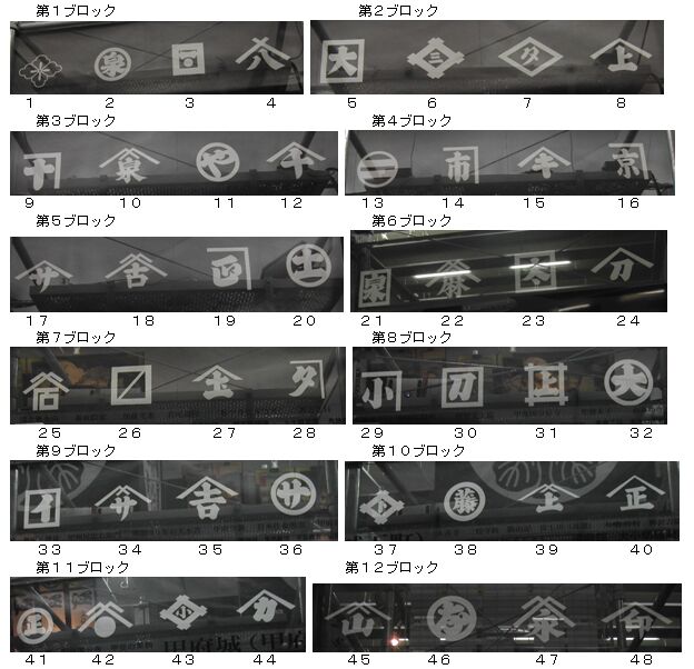 屋号のサンプルと決め方フリーランスの屋号ネーミングのポイント