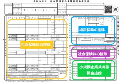 給与103万～201万の方必見！ 図解！ 平成30年分配偶者控除等申告書の書き方 : コラム - FP相談ねっと認定FP 塚越 菜々子：2019年4月17日 更新