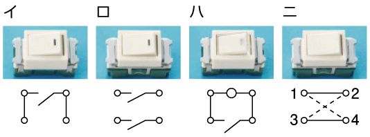 配線図記号2HOZANホーザン株式会社
