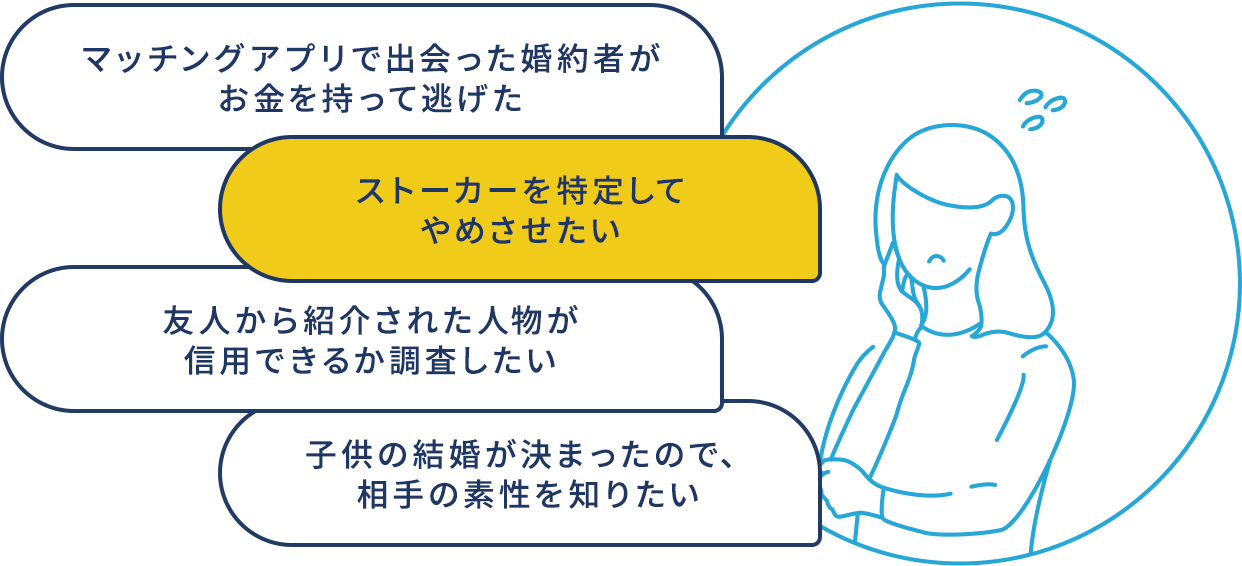 企業信用調査支援システム株式会社サムポローニア
