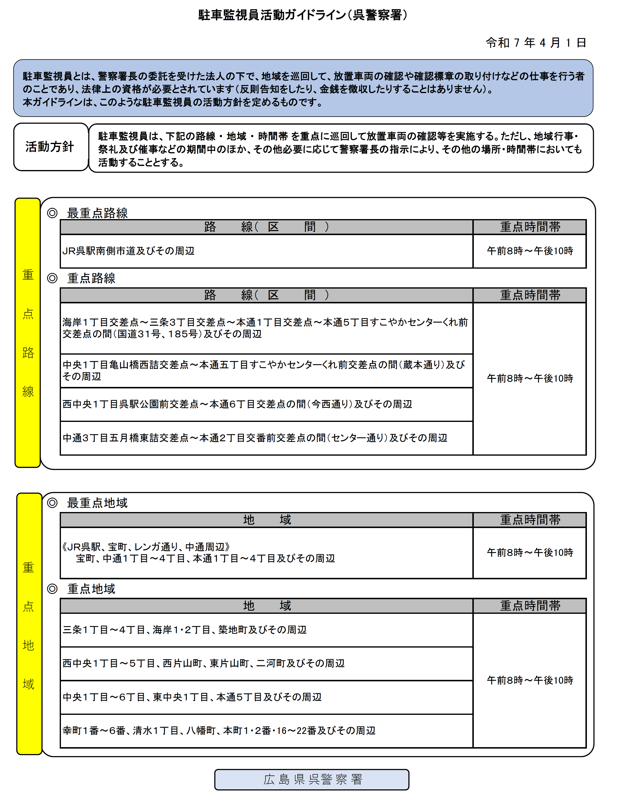 兵庫県警察 交通取締 駐車取締り