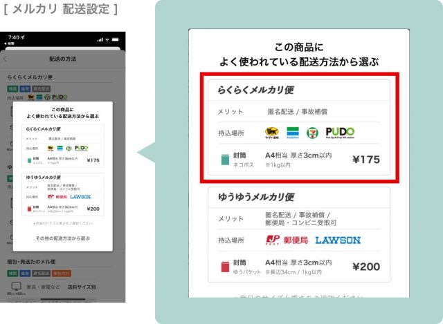 ゆうゆうメルカリ便の送り方 送料・梱包サイズ・到着日数 箱はなんでもいい？ - アプリブ