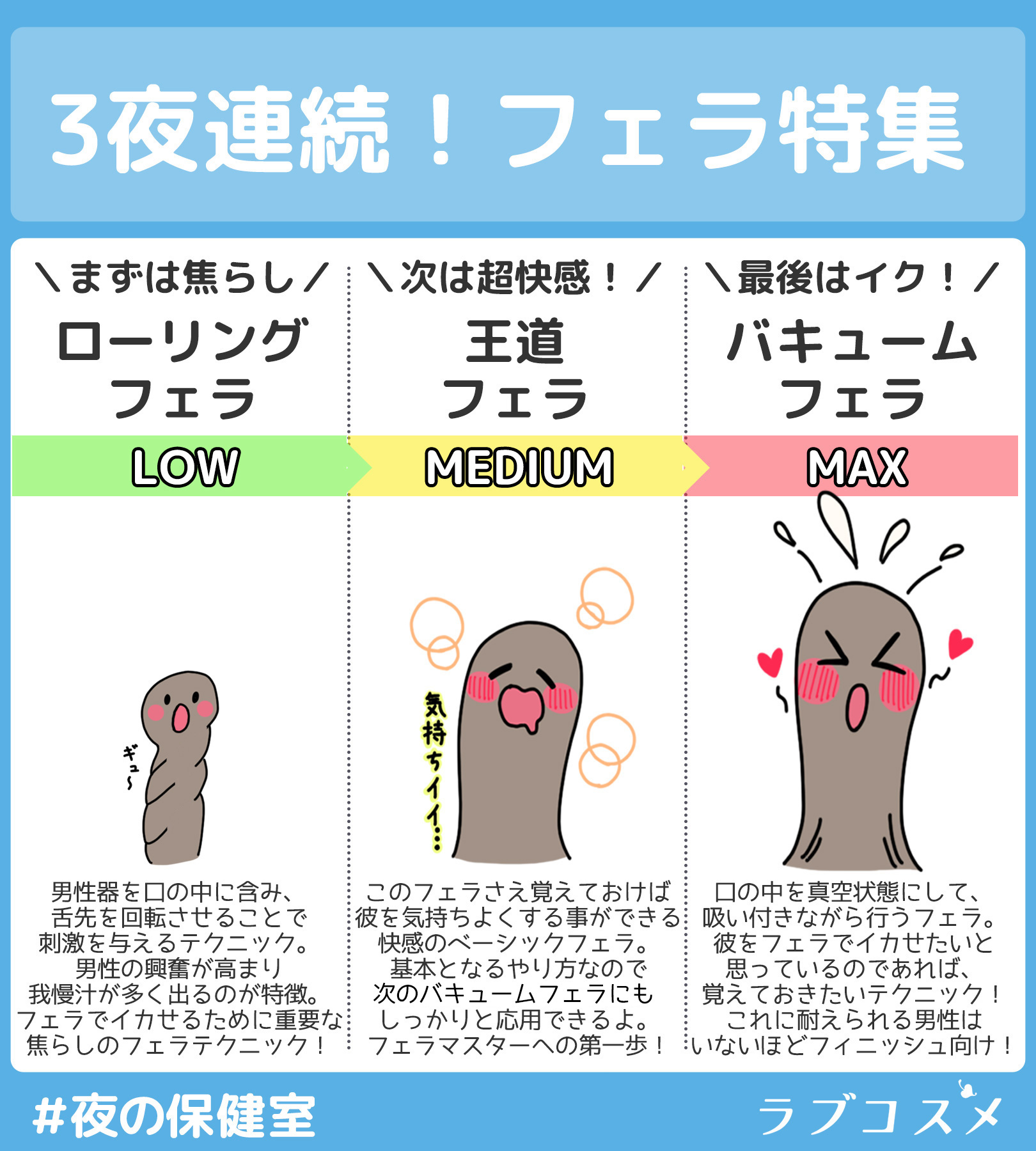 風俗嬢が伝授】フェラのやり方全32テクから大事なポイント4つを厳選！彼を虜にする簡単な方法！ | Trip-Partner[トリップパートナー]