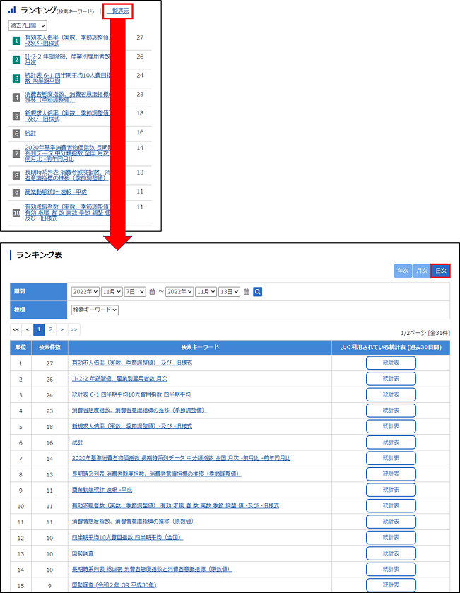 順位表 ランキングイラスト