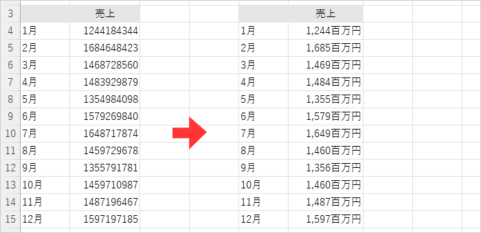 早技 エクセルで数字を千円単位で表示する・カンマを打つ方法を紹介