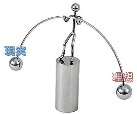 理想と現状のギャップmarket-shuのブログ