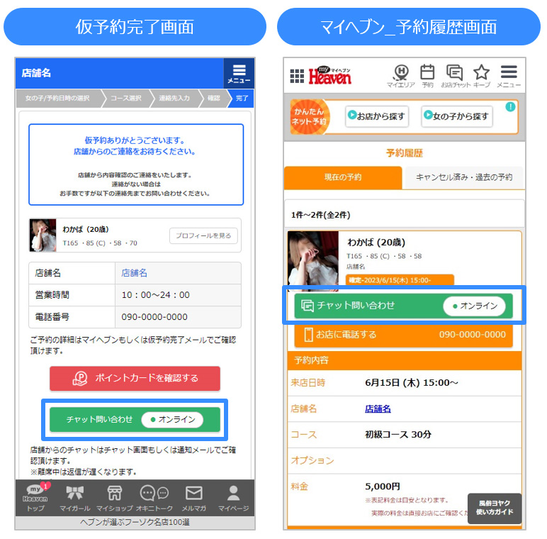 風俗情報サイト シティヘブンネット 来店ポイントカード作成＆ポイントゲットで毎月20名様にアマギフ5,000円分当たる!!