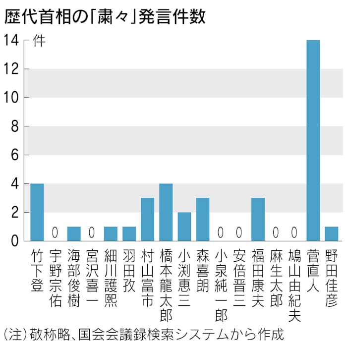 JR依存からの脱却！ 自治体が粛々と進める「赤字ローカル線」利用促進の波、今こそ地元の本気度を見せつけろ | Merkmal（メルクマール）