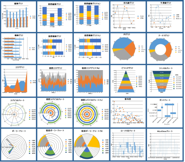 Excelの折れ線グラフをカスタマイズ！線の太さや種類で印象を変える
