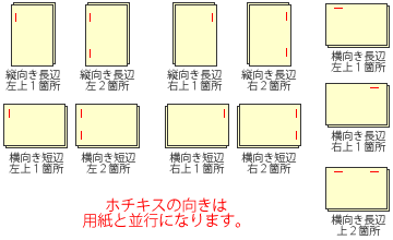 チラシと名刺をホチキスで留め群馬県伊勢崎市ネイルサロン”ソウケンビ”爪健美byprêt-à-porterのブログ