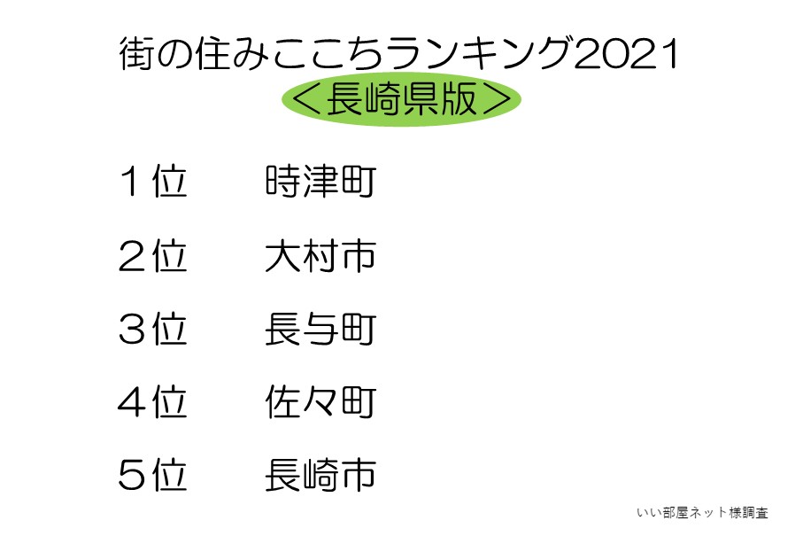 2024年最新】長崎市のおすすめ風俗3選！本番率が高いお店の宝庫 | Trip-Partner[トリップパートナー]