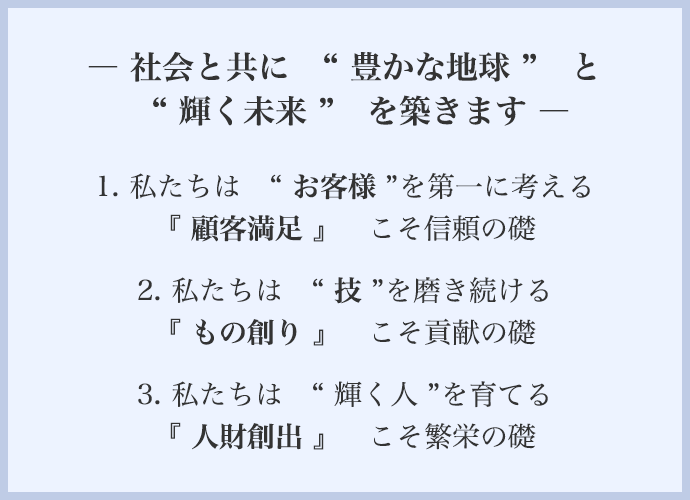 Amazon.co.jp: 最新版 日本の15大財閥角川新書eBook : 菊地 浩之: Kindleストア