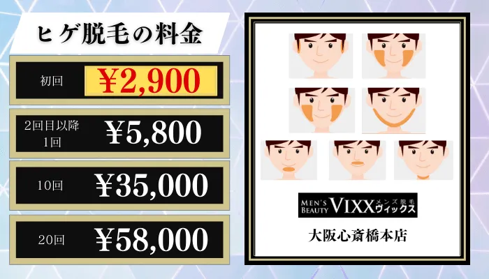 大阪でヒゲ脱毛の値段が安いおすすめクリニック10選！