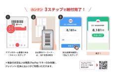 駐禁の違反金を「PayPay LINE Pay」で 残念ながら 支払ってみた かなり便利だが：ふぉーんなハナシ - ITmedia Mobile
