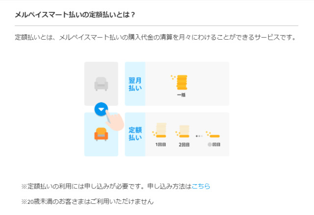 メルカードの評判は？審査難易度とデメリット・実際使った感想も紹介クレカエージェント
