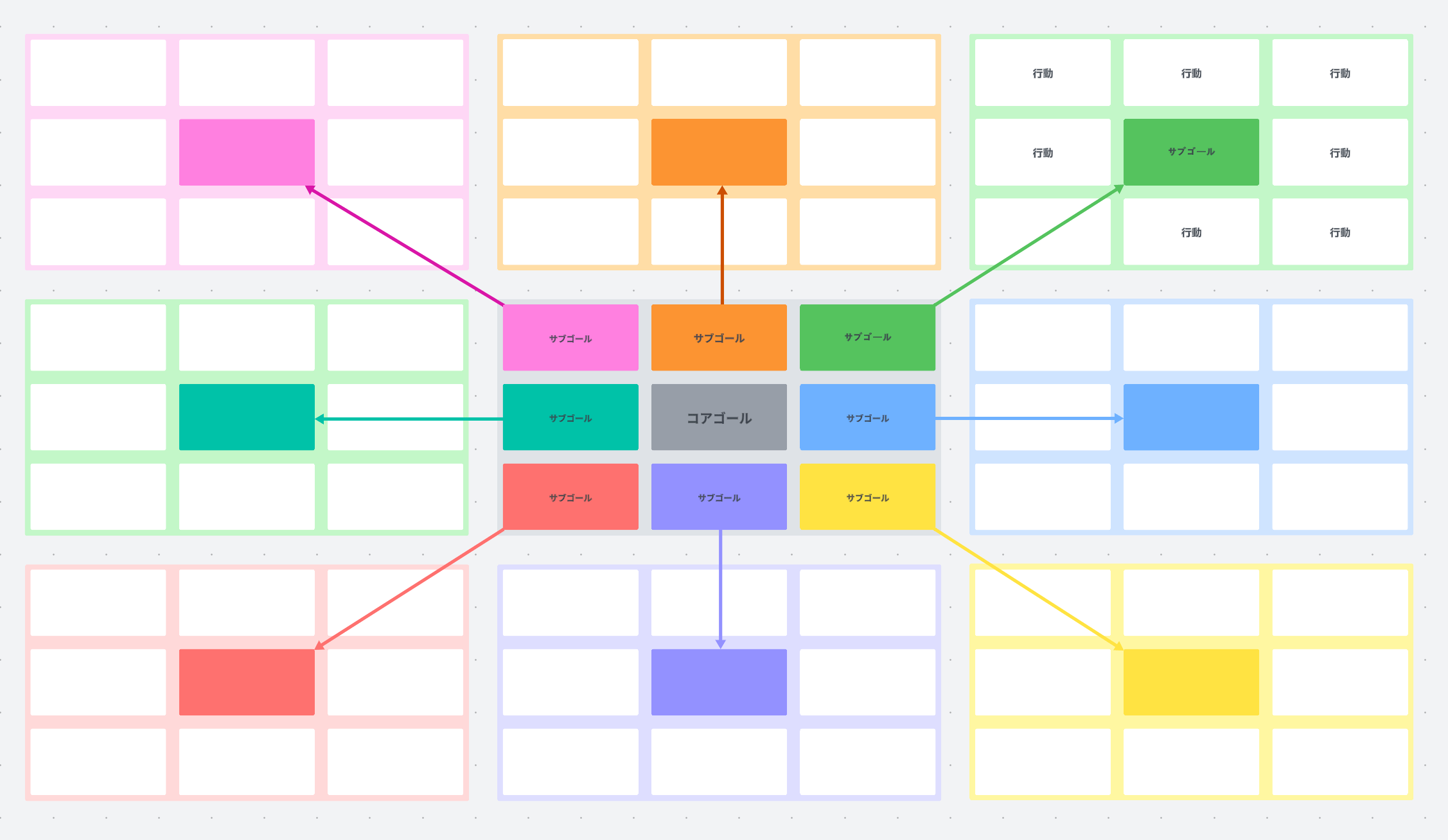 大谷翔平が夢ノート通りに結婚！気になるお相手は日本人女性！