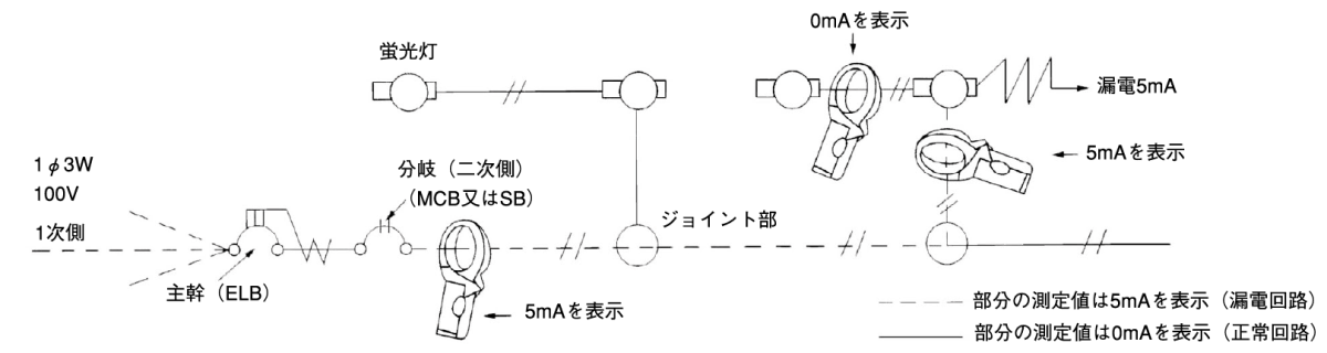 定電流駆動でスピーカーを動作させる事は可能か