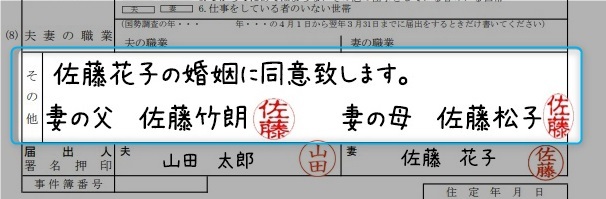 婚姻届の職業欄の書き方 公務員・看護師・保育士・無職 国勢調査はいつ