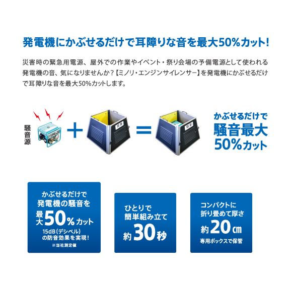 インバーター発電機 消音ボックス 防音ボックス 静音ボックス 特注サイレンサー 防災 夜間作業 工事 アウトドア