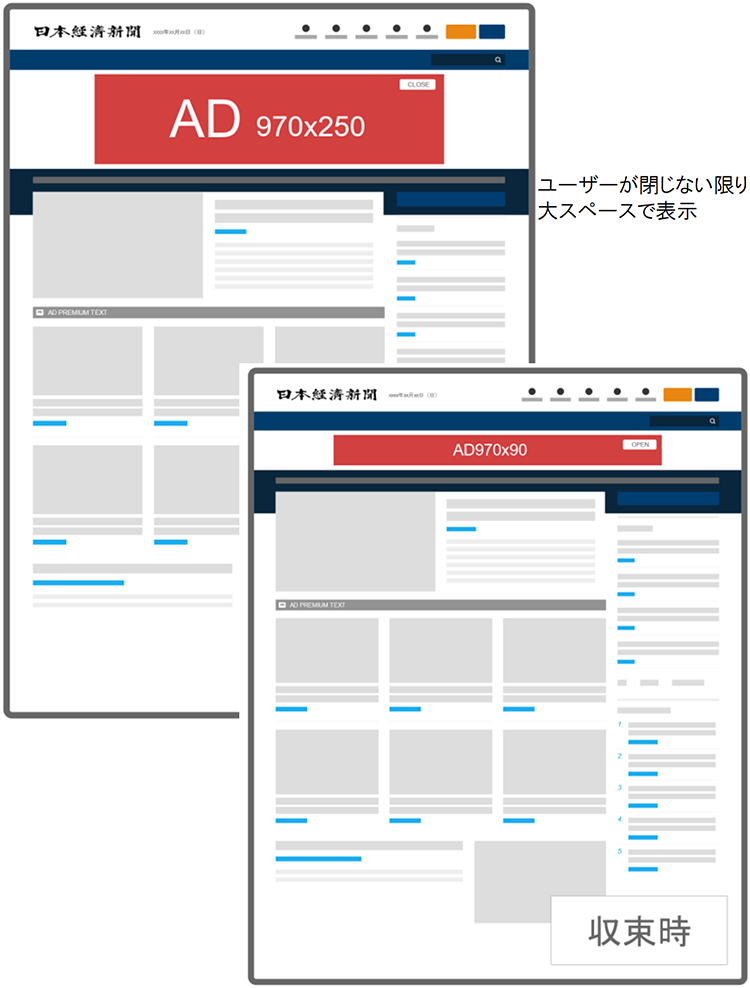 NYタイムズスクエアの巨大広告 誰でも15秒40ドルは高いか安いか：日経クロストレンド