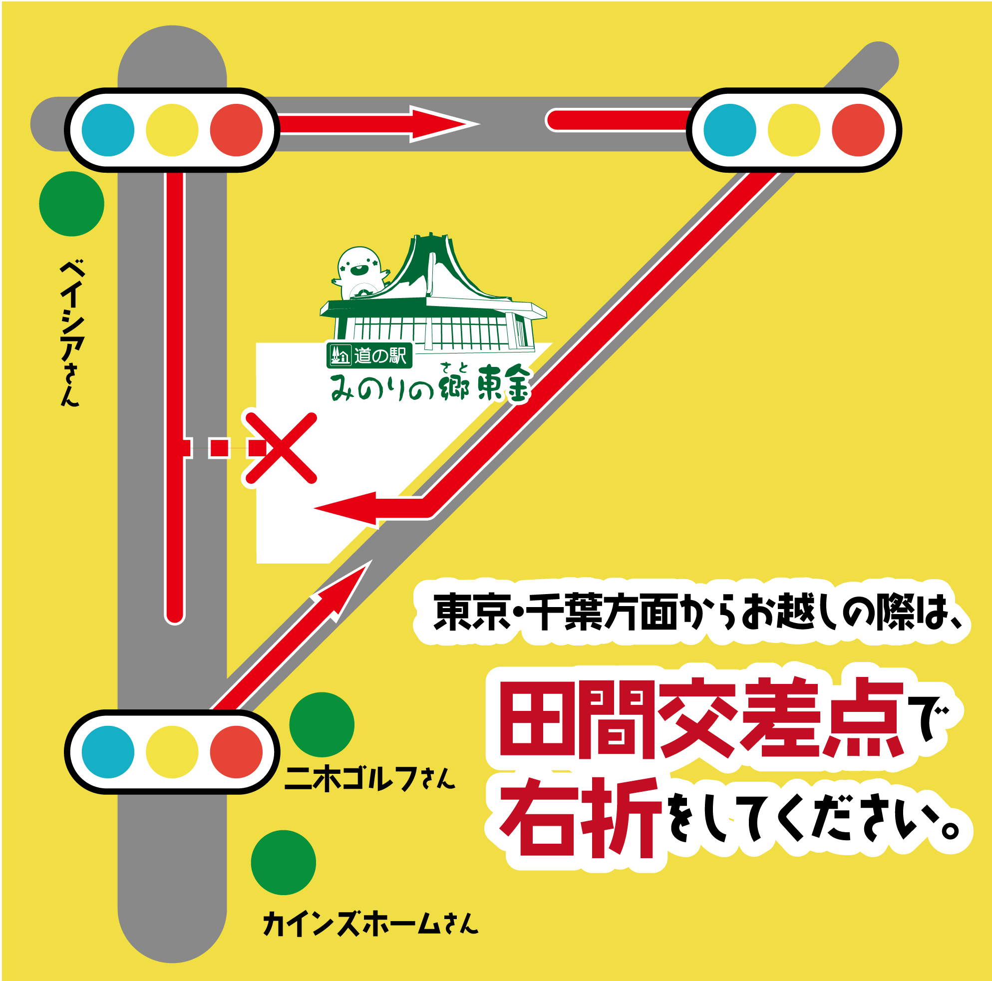 国道126号千葉東金道路