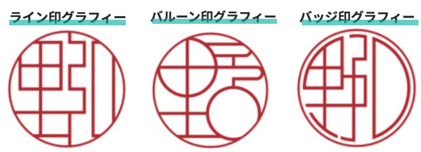 銀行印と実印と認印、同じものを使える？匠印章辞典はんこの通販なら印鑑の匠ドットコム