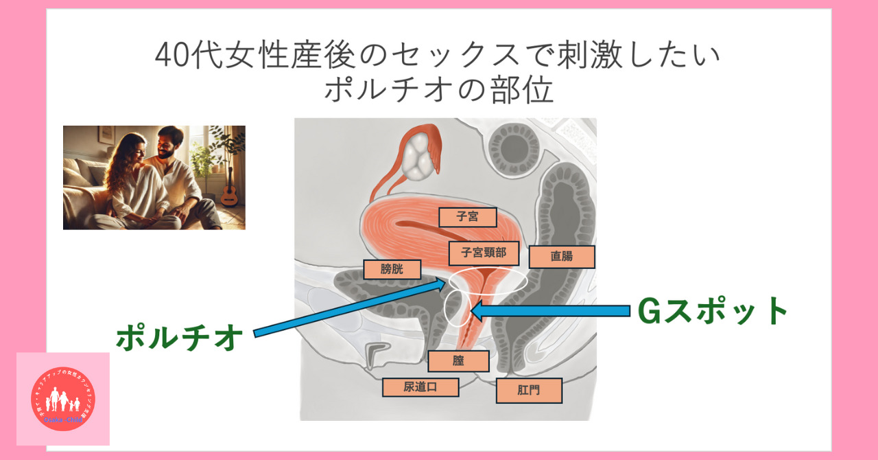 ポルチオ責めの記事一覧 - 奥ネコ - Ci-en（シエン）