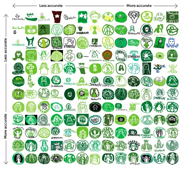 経営はビジュアル的に考えよう 中国企業ロゴデザイン秀作展」日中友好会館美術館Tokyo Art Beat