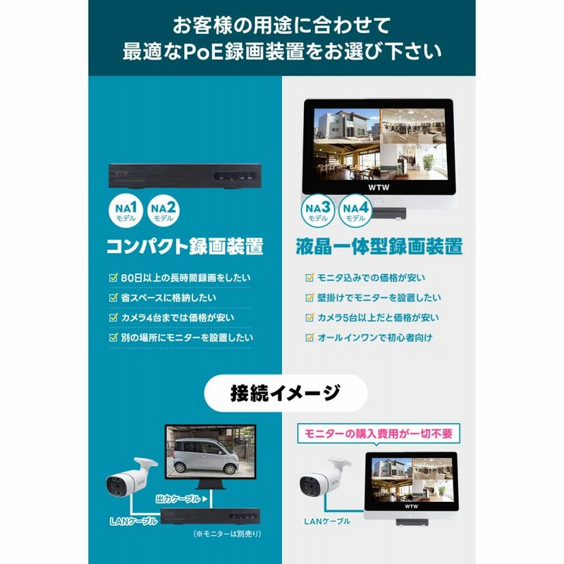 見守りカメラ 監視カメラ 自動追跡 防犯カメラ WIFI 500万画素 ペットカメラ 屋内 屋外