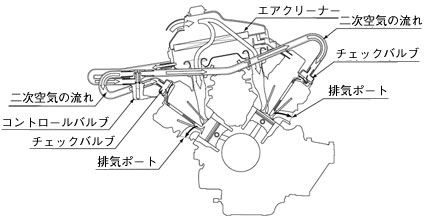 製品紹介「燃料油供給モジュール」兵神機械工業株式会社船舶用機器・モーター・農工製品