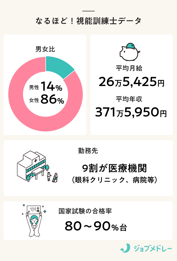 バイト面接の持ち物について徹底解説｜忘れ物チェックリスト付き | バイトルマガジン