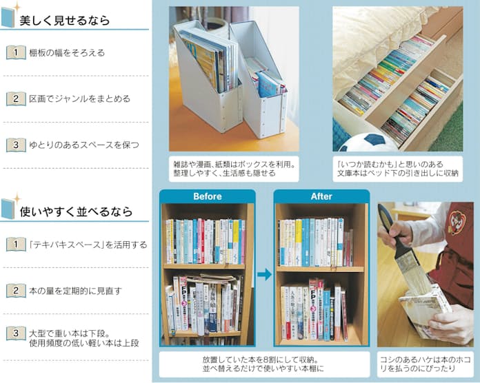 壁面収納アイデア72選 壁いっぱいの本棚やテレビボードを紹介RoomClip mag暮らしとインテリアのwebマガジン