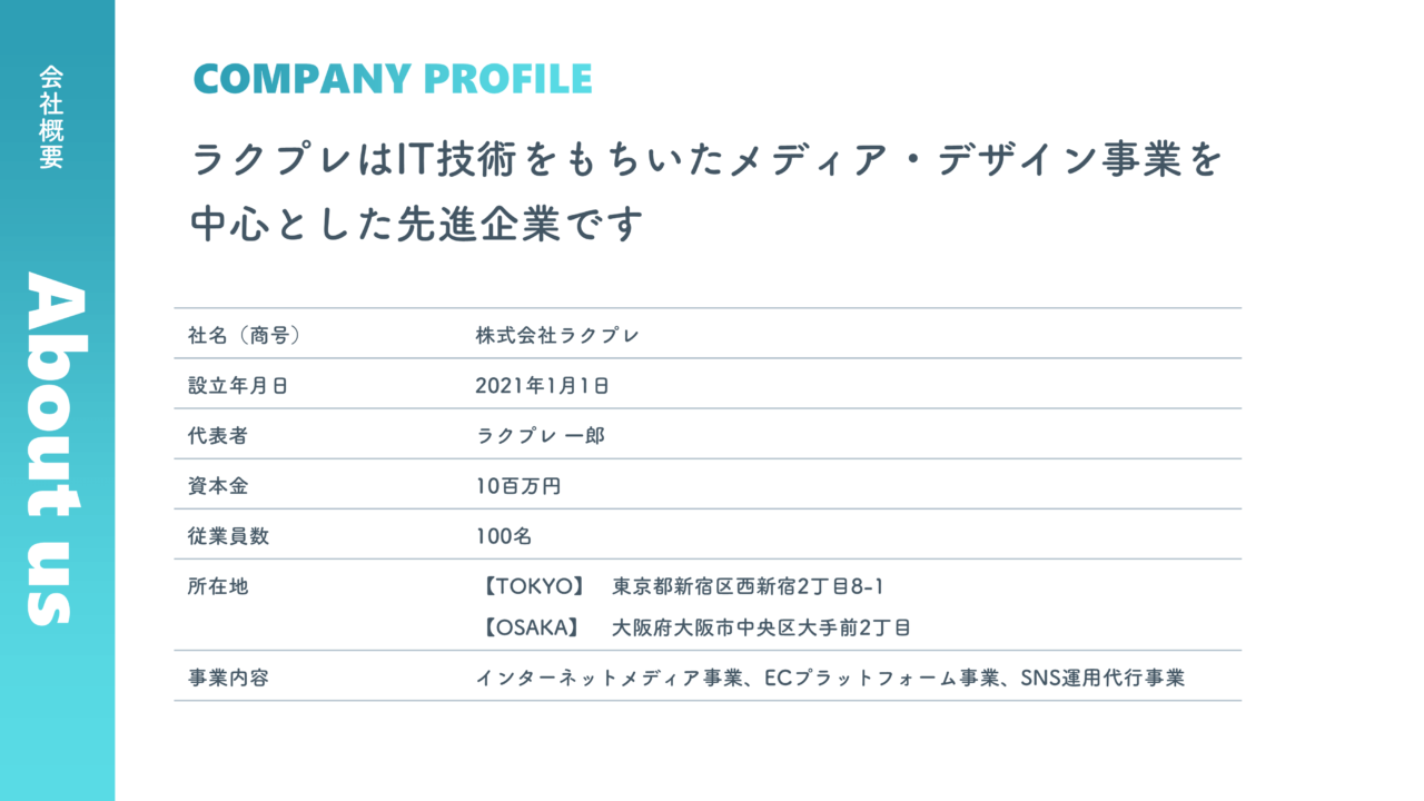 会社説明会用スライドテンプレート - NEWSBASE株式会社ニューズベース