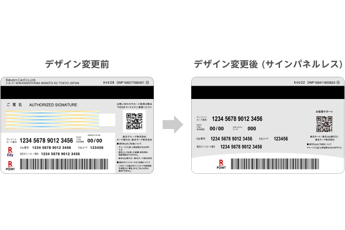 カードが届いたらまずやることしんきんカード