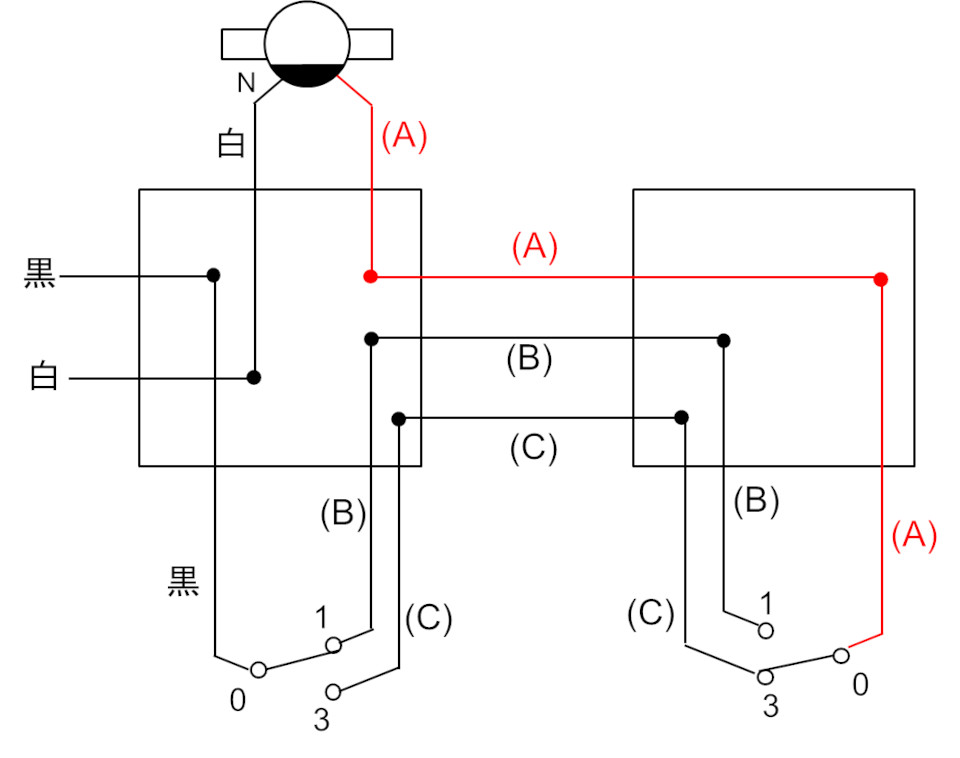 スイッチ記号の基本と読み方を図解付きで解説 電気工事士必見 工事士.com