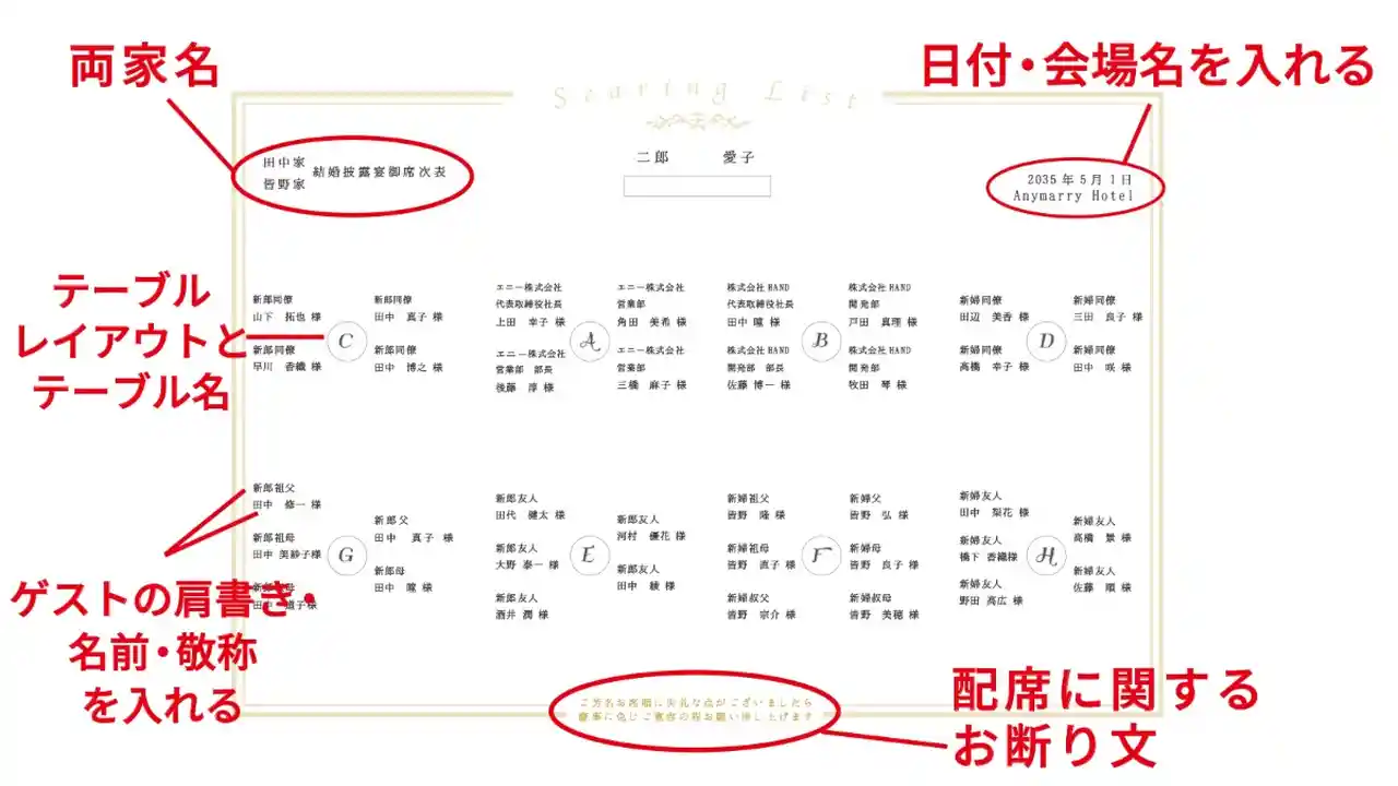 限定5名 1700円!! 残4雑誌風プロフィールブック スマホで簡単!! テンプレート 結婚式 席次表 テンプレ 席次表・席札・メニュー表RESENSE 通販 17553318Creema クリーマ