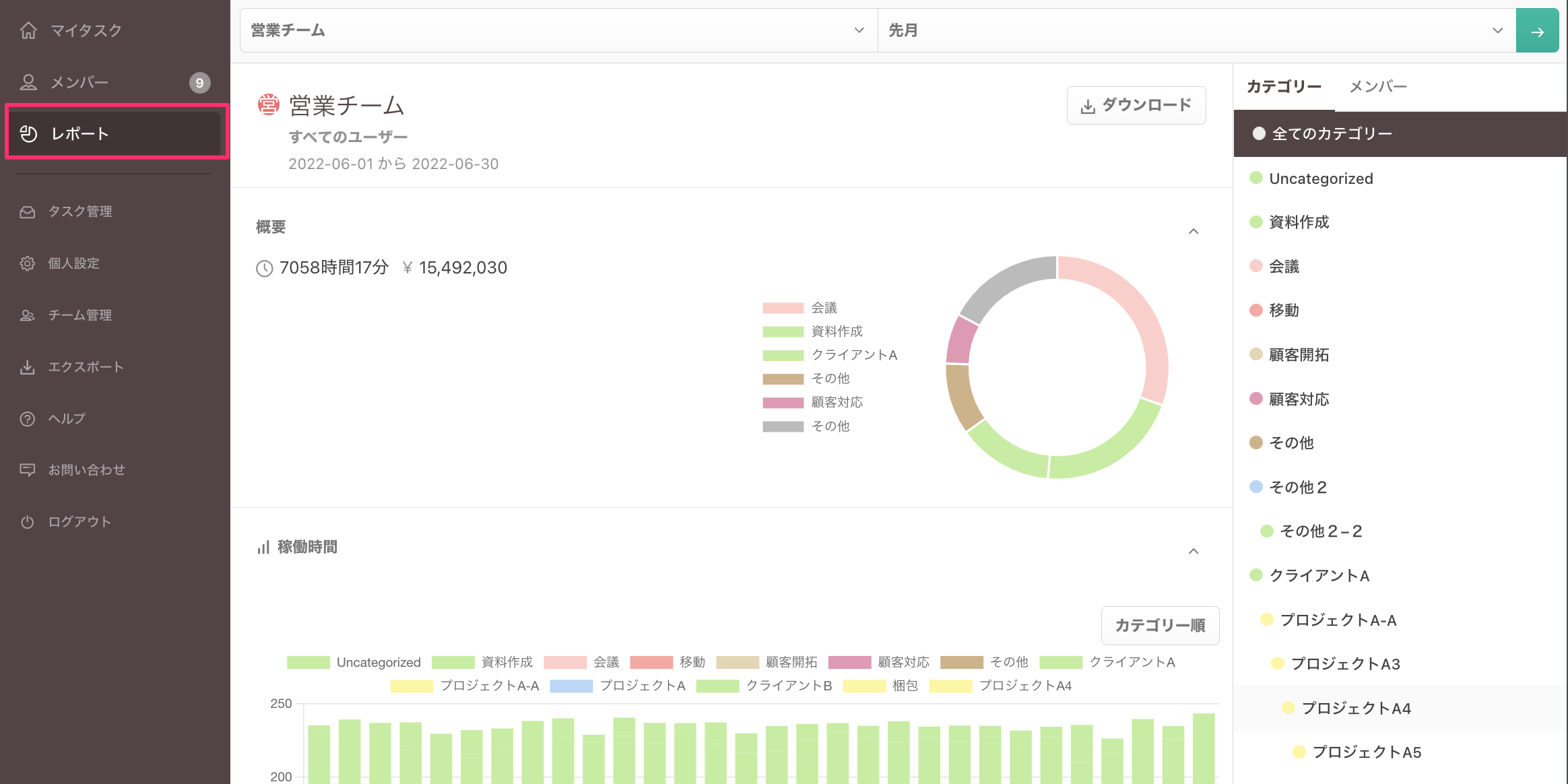 2025年 業務可視化ツール比較19選！導入メリットと選び方 無料ありBOXIL Magazine
