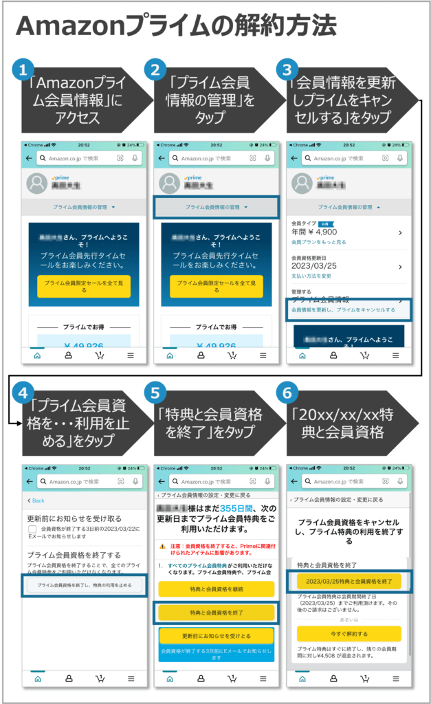 アマゾンらの詐欺メールです