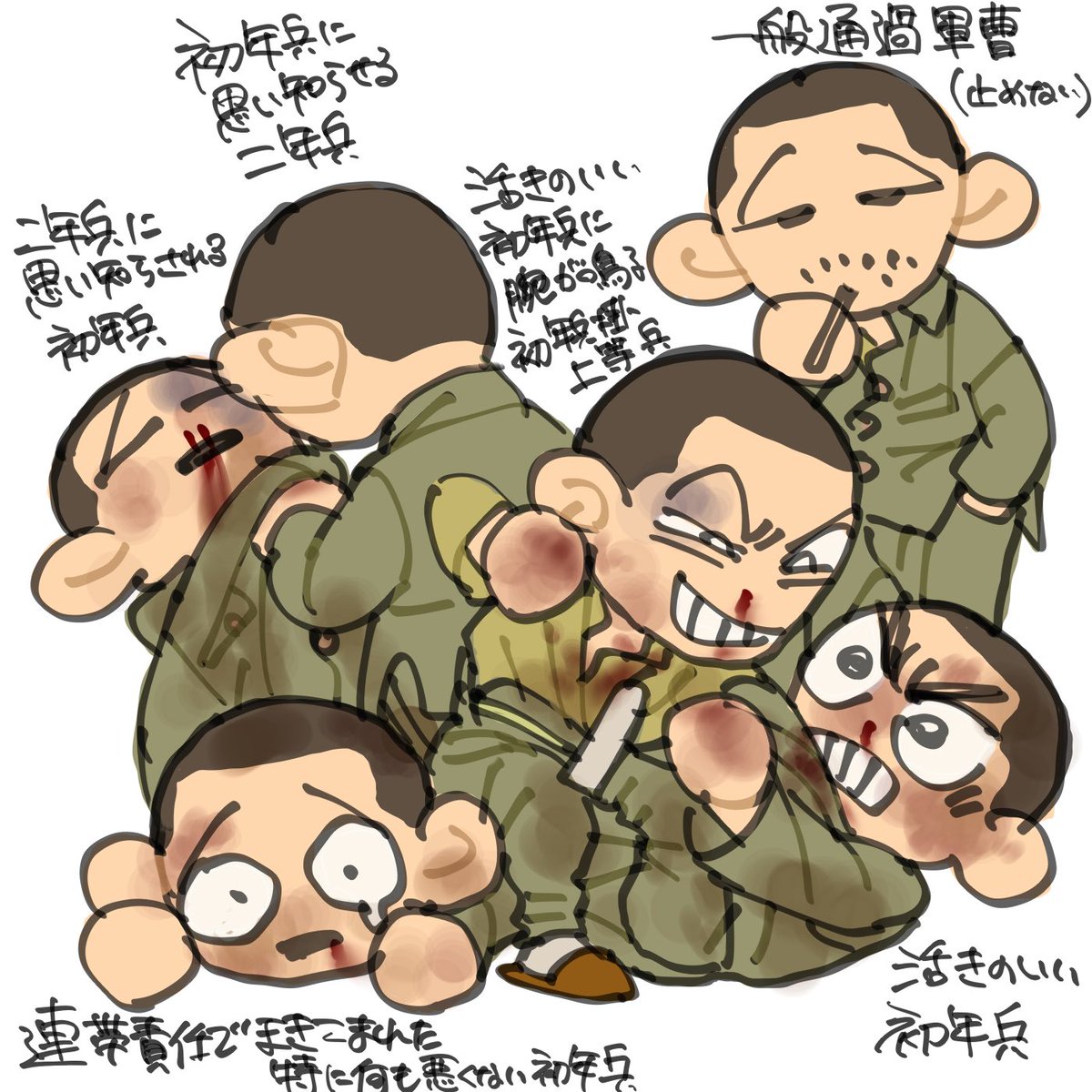 軍隊内務班 : ペン画の陸軍 太田天橋 著古本、中古本、古書籍の通販は「日本の古本屋」日本の古本屋