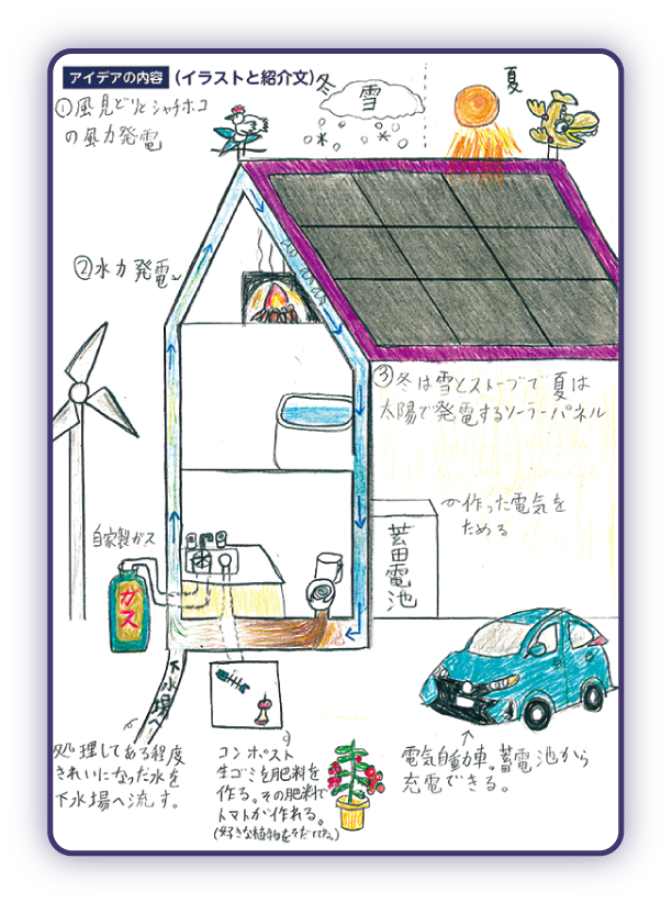 未来のあかりアイデアコンテスト2023LIGHTING ACTION for 2030