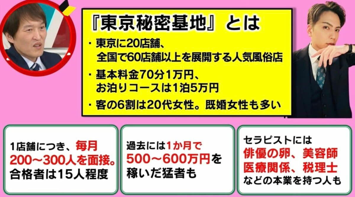 女性用風俗は浮気になる？既婚者の利用実態とリスクについて | 女性用性感マッサージ Girls Enjoy!