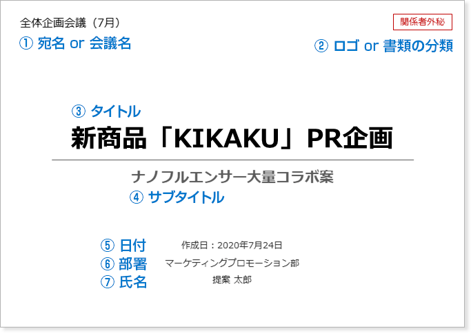 完全手書き！三つ折りパンフレット作成します 珍しい完全手書きはお客様の目にとまること間違いなし！ココナラ