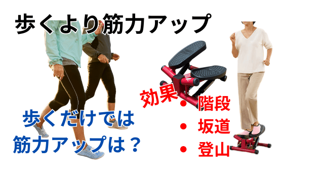 口コミ|ナイスディ健康ステッパーの効果|整体師が使って評価をしました