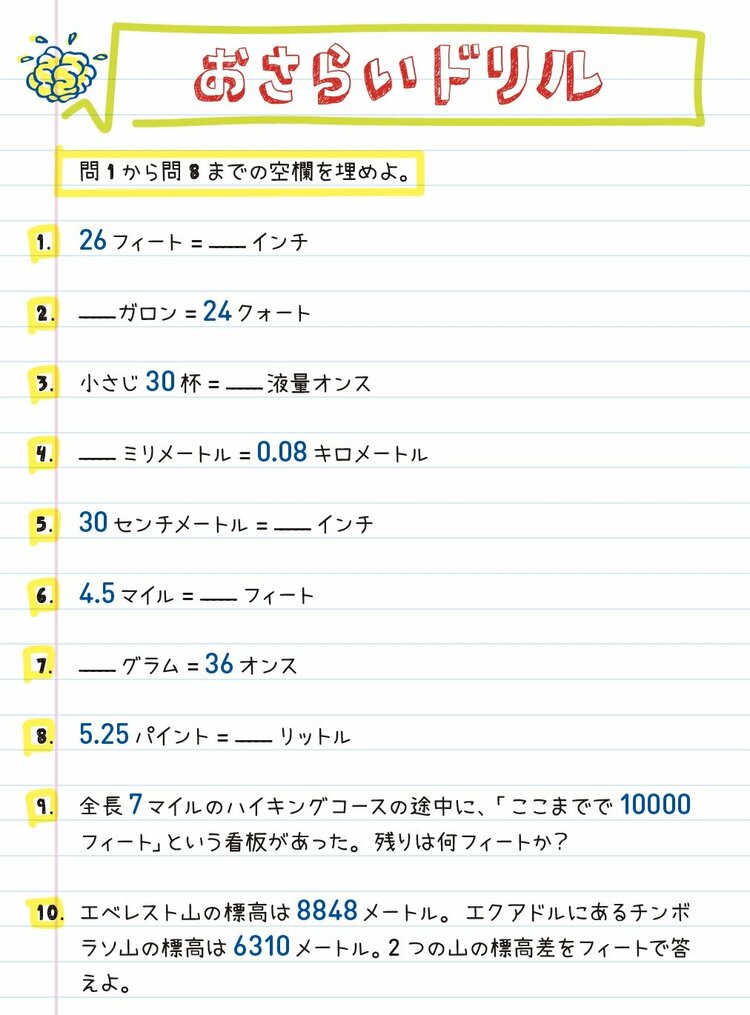 ゴルフではなぜ「メートル」ではなく「ヤード」を使うのか?ゴルフのニュース総合ゴルフ情報サイト