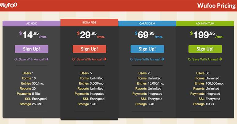無料テンプレートあり 見やすくて選んでもらいやすい料金表のデザインを考察