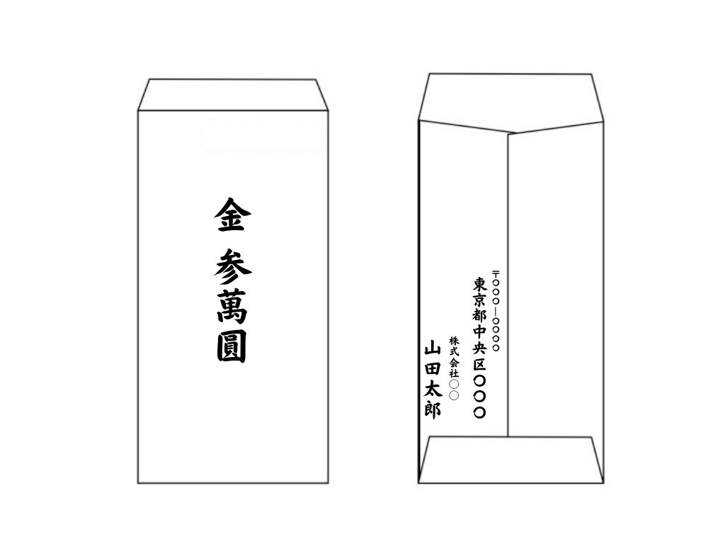 ご祝儀袋に入れるお札の向きや包み方を動画で解説しますマイナビウエディングPRESS